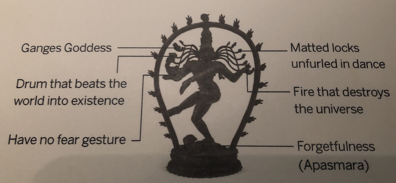 Samba dancer